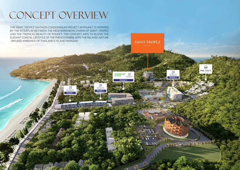Концепт-вид Найтона из брошюры: Saint Tropez Naithon на склоне над пляжем, рядом Sea Heaven, Wyndham Garden и Phuvista