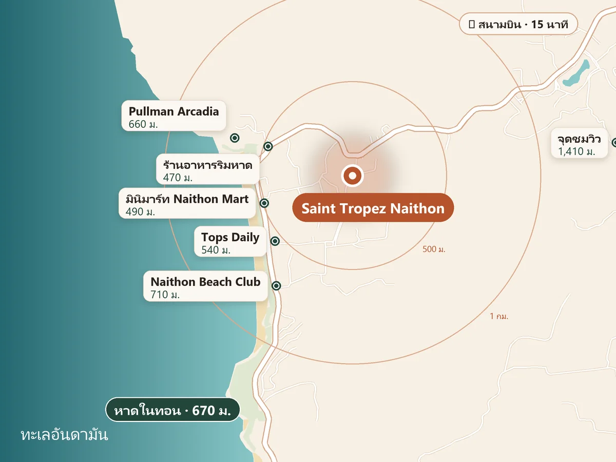 แผนที่ในทอน: Saint Tropez Naithon หาดในทอนห่าง 670 ม. ร้านอาหาร ซูเปอร์มาร์เก็ต และ Pullman Arcadia อยู่ใกล้เคียง